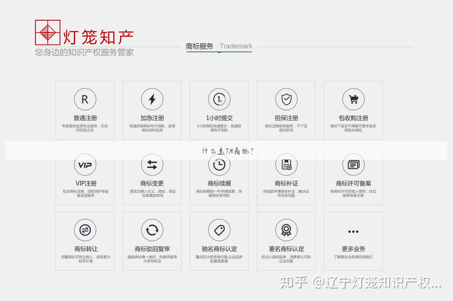 什么是TM商标?