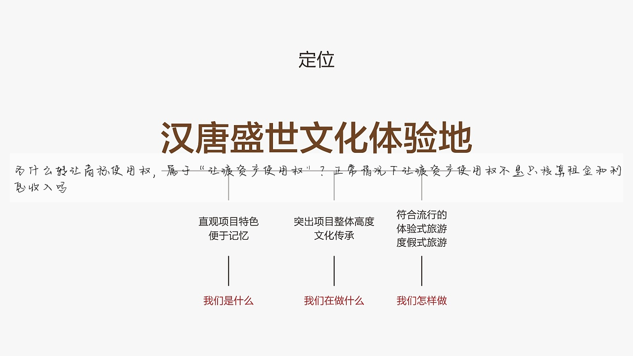为什么转让商标使用权,属于“让渡资产使用权”?正常情况下让渡资产使用权不是只核算租金和利息收入吗