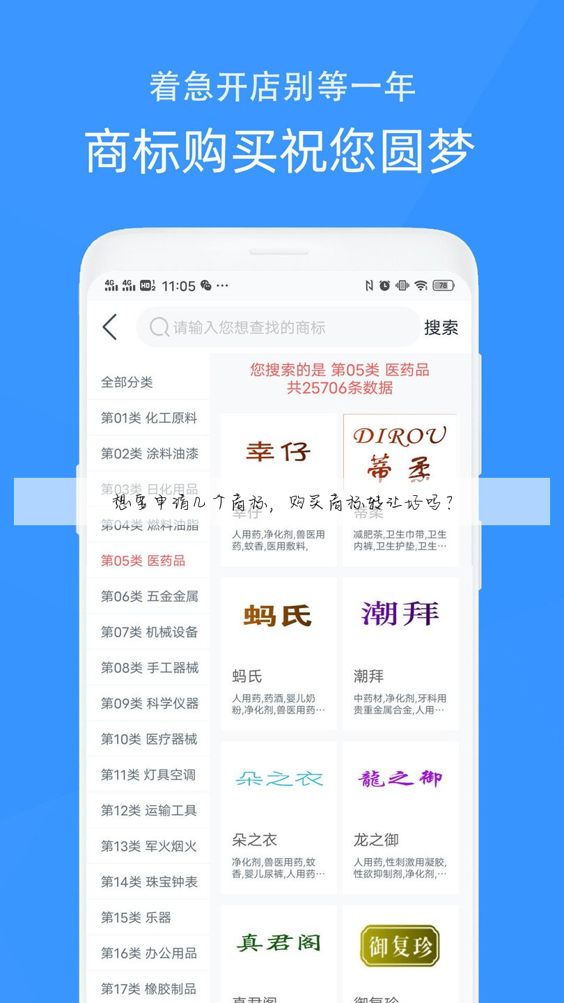 想要申请几个商标,购买商标转让好吗?