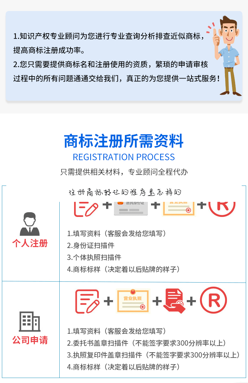 注册商标转让的程序是怎样的