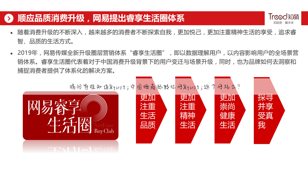 请问有谁知道"中国酒商标转让网"这个网站么?