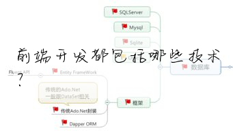 前端開發都包括哪些技術?