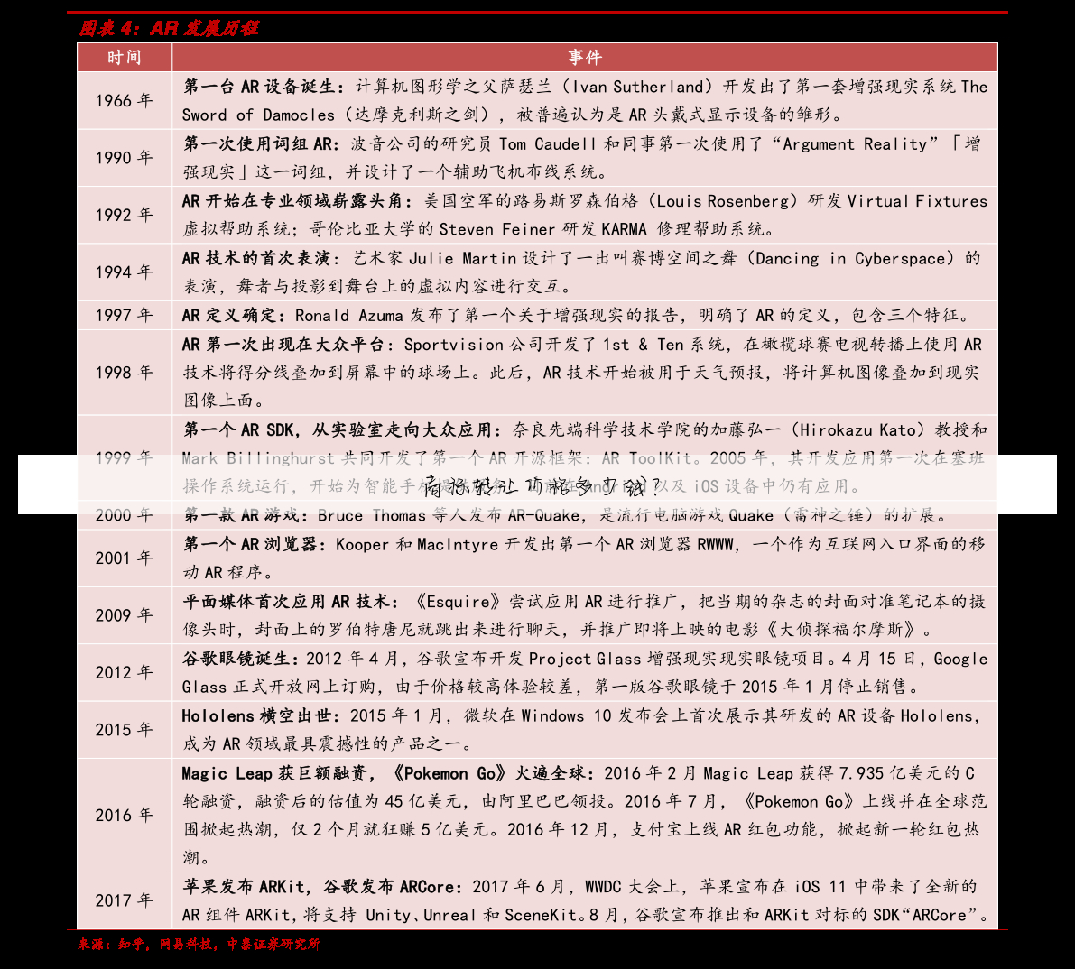 商标转让价格多少钱?