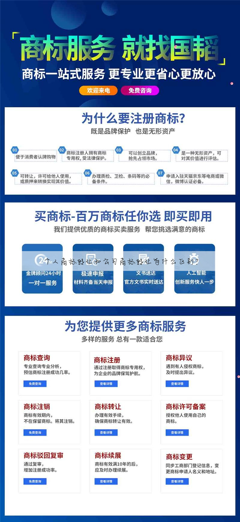个人商标转让和公司商标转让有什么区别?