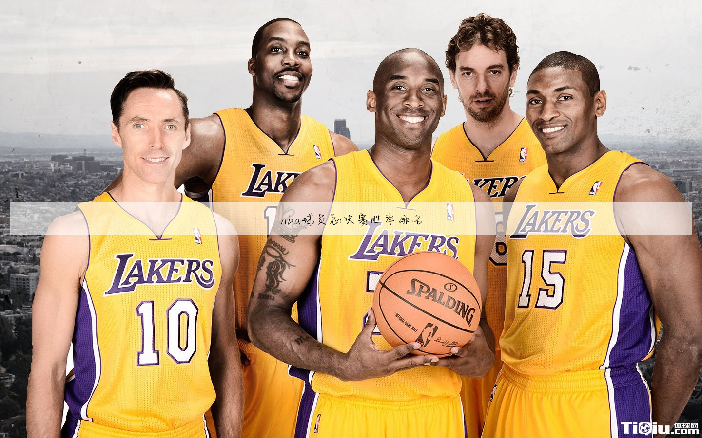 nba球员胜场次排名
