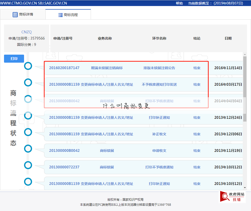 什么叫商标变更