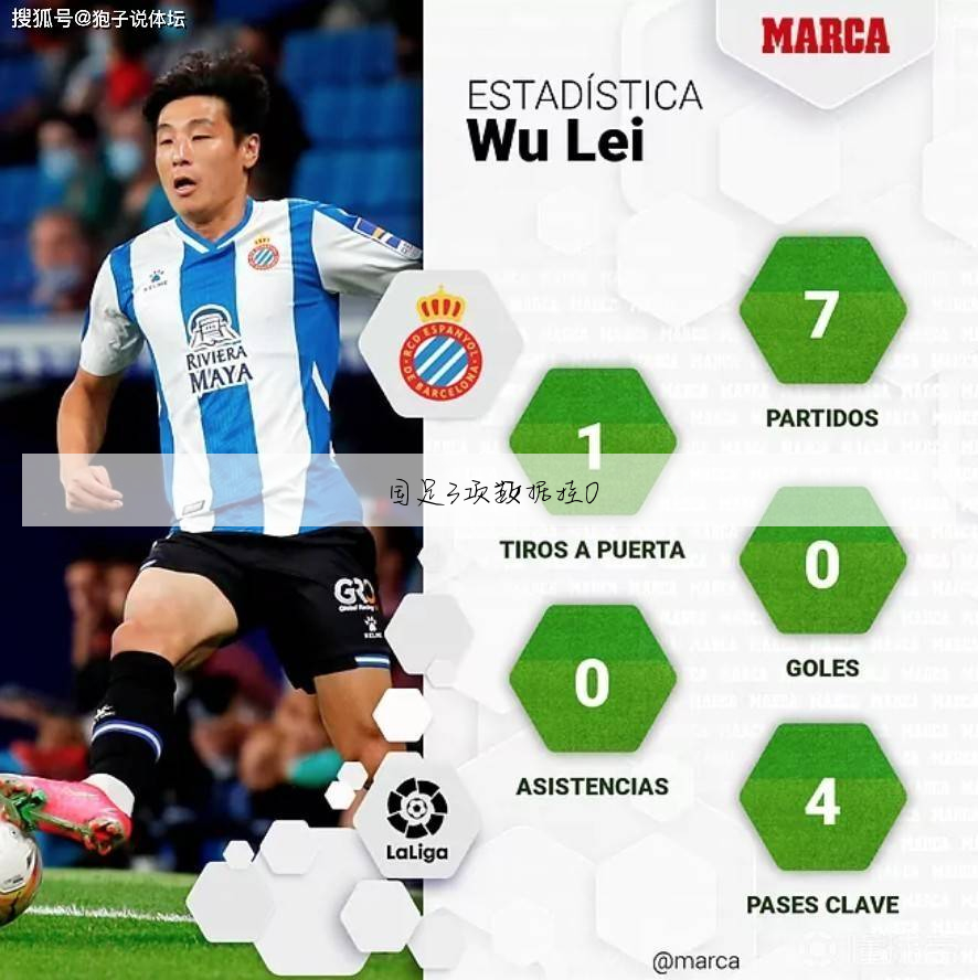 国足5-1恒大二队5球员破门