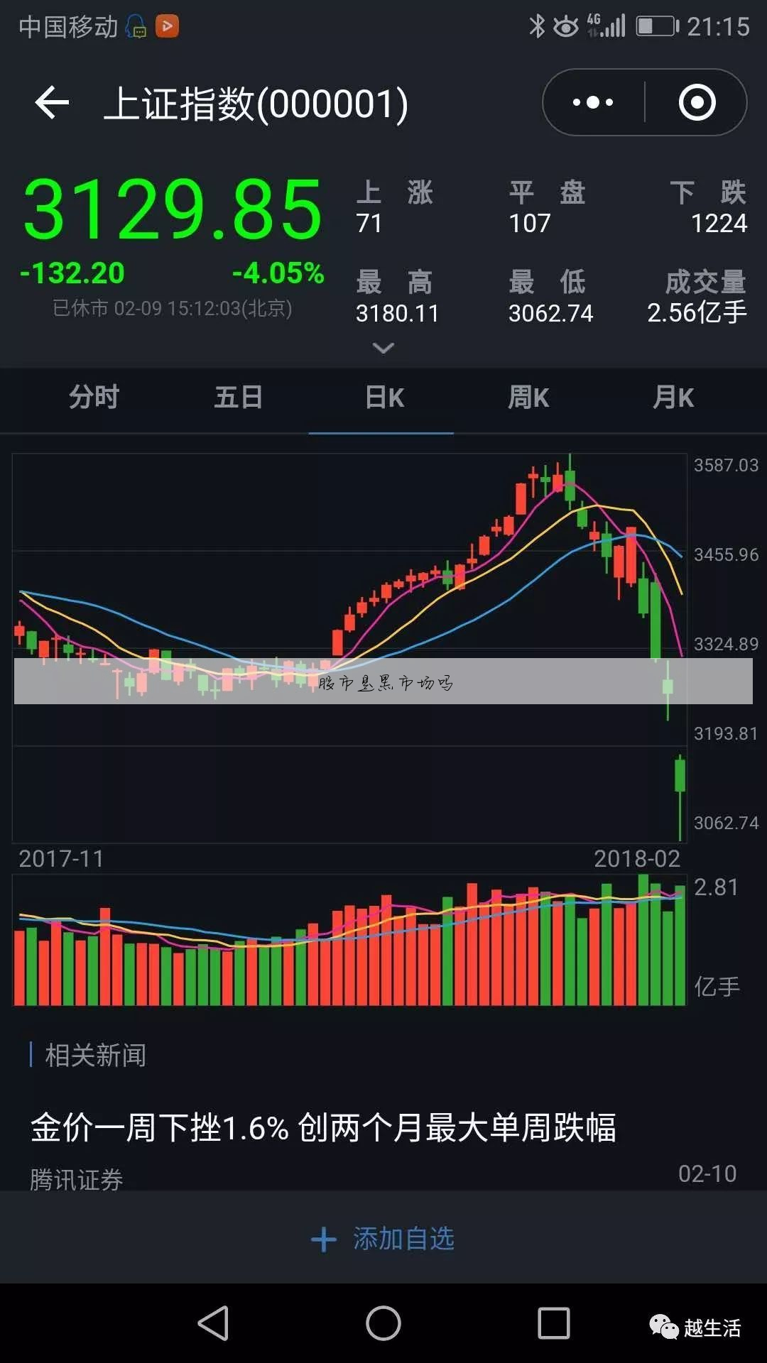 黑股票是什么