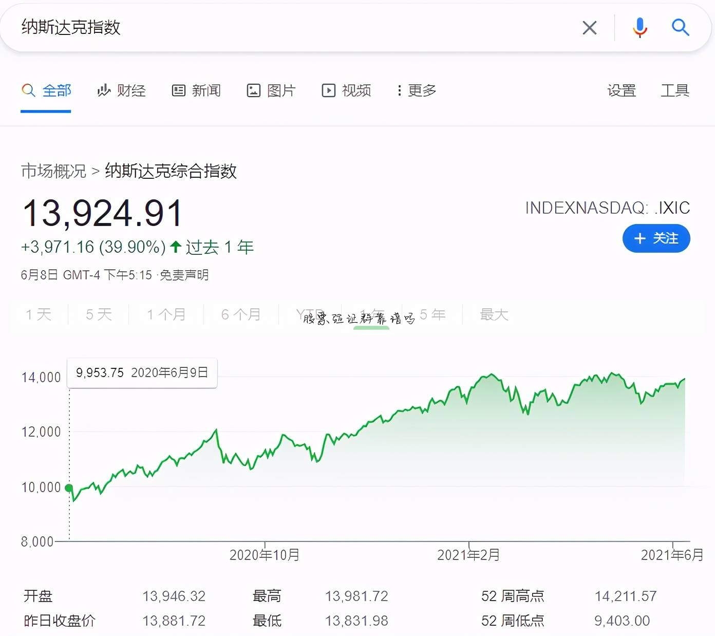 股票收费群可靠吗