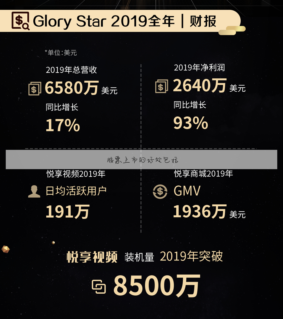 股票的销售方式