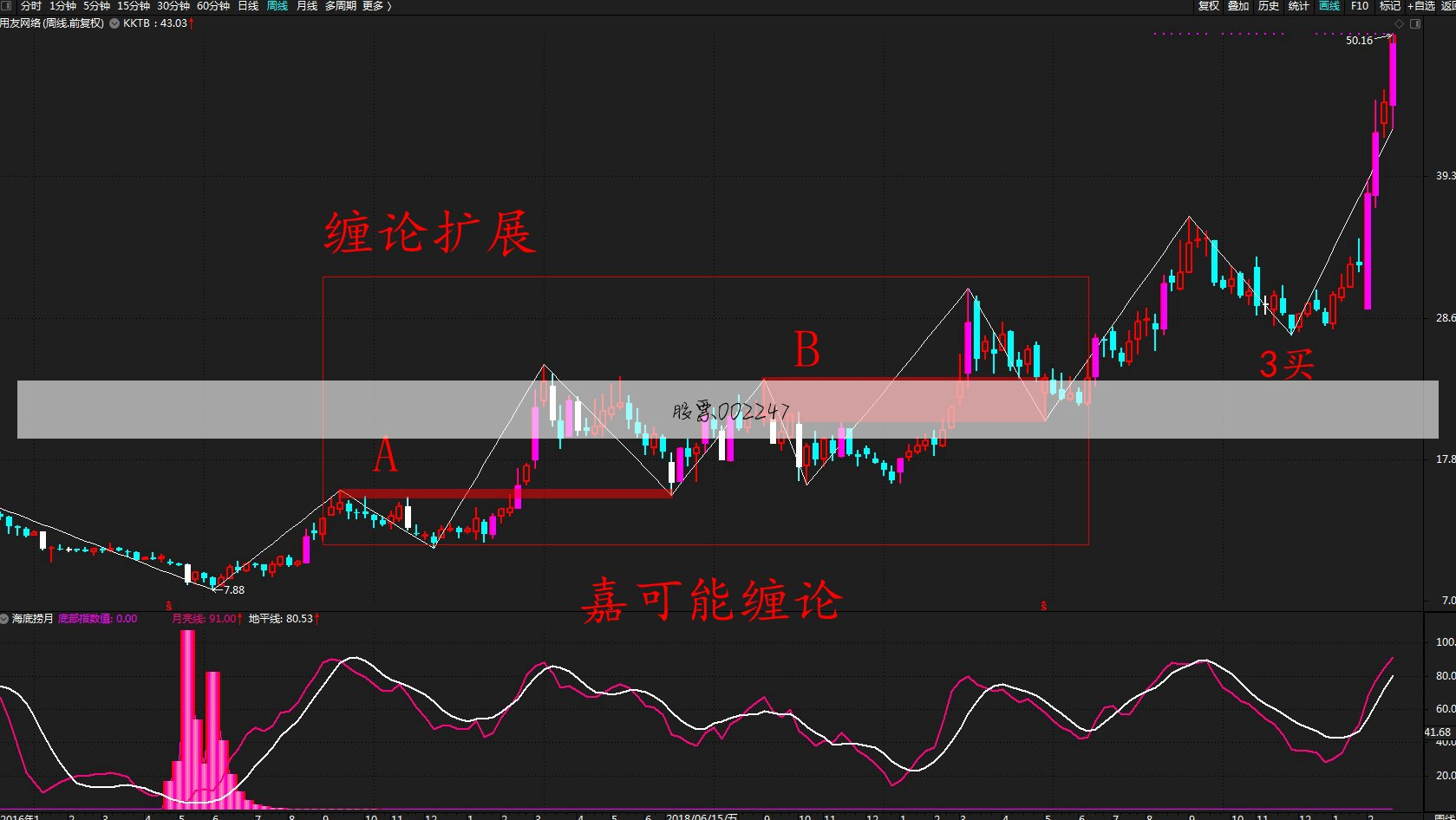 300008股票股吧