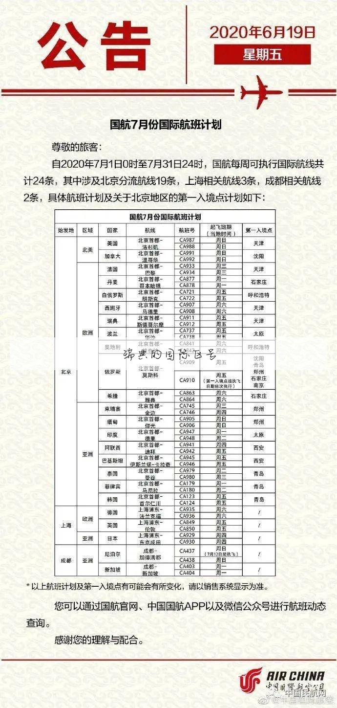 瑞典10号球员
