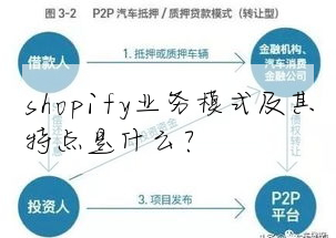 shopify業務模式及其特點是什麼?