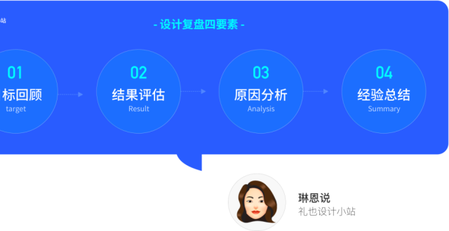 大型发布会设计避坑指南（上）_腾讯新闻