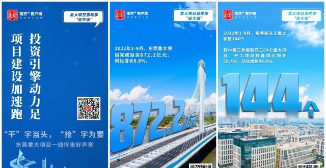 东莞重大项目落地季｜交出亮眼成绩单！第三季度开工重大项目数增长48.8％_腾讯新闻