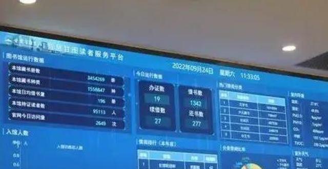 数字化创新实践案例｜数字“心跳”让图书馆更“智慧”_腾讯新闻
