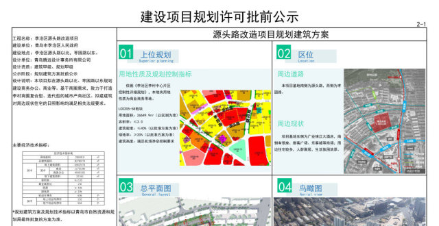 李沧区源头路改造项目规划公示 建设商务办公、商业等_腾讯新闻
