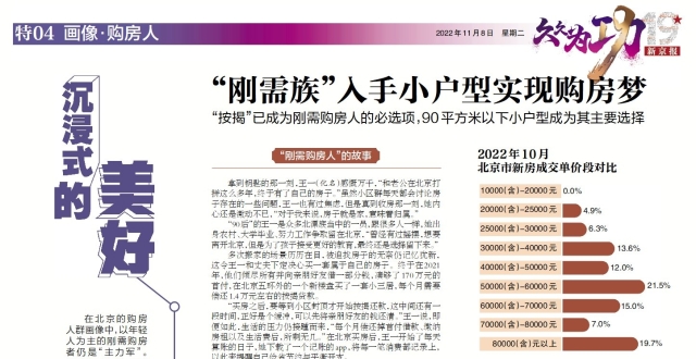 “刚需族”入手小户型实现购房梦_腾讯新闻