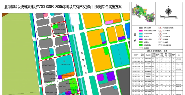 共有产权房新供地迎来希望！6个项目公示、数千套房源！_腾讯新闻