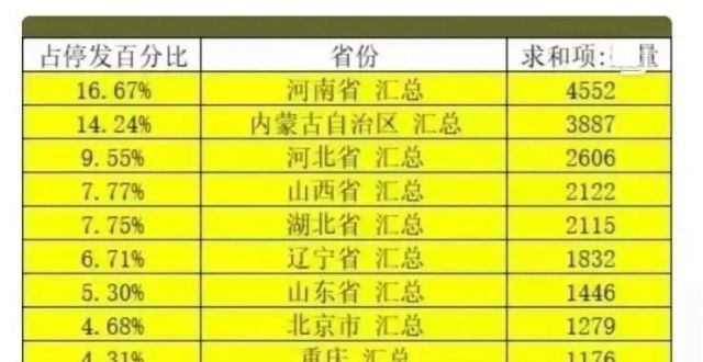 快递大面积停摆？最新回应来了！腾讯新闻 