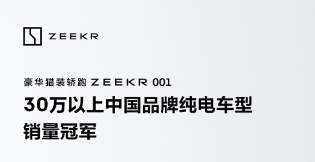极氪001月交付持续破万 同比增长447.3％ 累计交付66611台 连续5个月环比增长_腾讯新闻