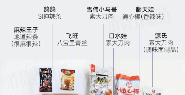 13款辣条测评：全部均检出人工甜味剂；卫龙、鸽鸽等6款检出“细菌”腾讯新闻 
