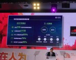 中移动4G用户数逼近6亿 明年启动5G规模试验