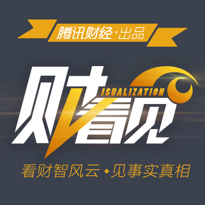 A股两市融资余额逼近万亿 融资余额到底是什么