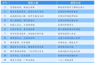 汉字小达人自由报名通道正式启动!上海市小