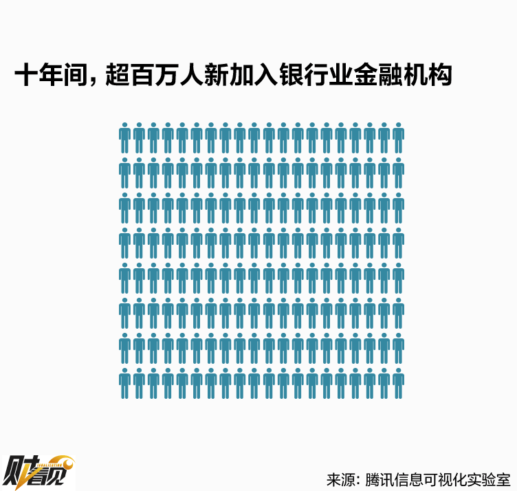 市场机制对国民经济总量的调节_血糖调节机制图(3)