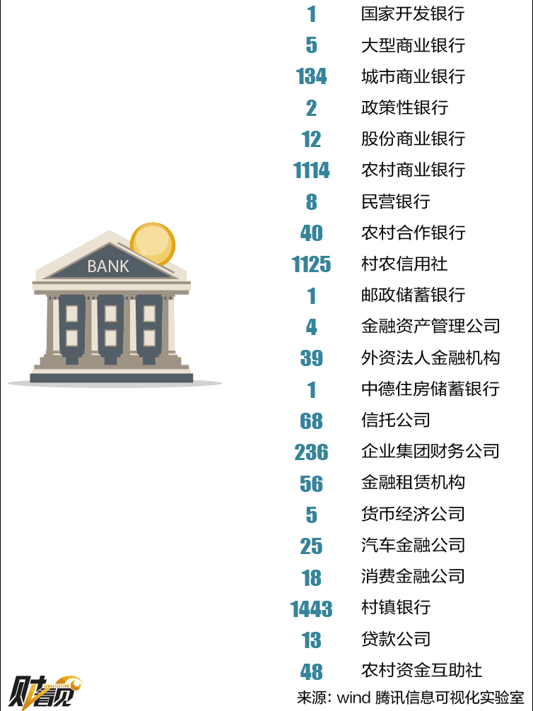 市场机制对国民经济总量的调节_体温调节机制图解(3)