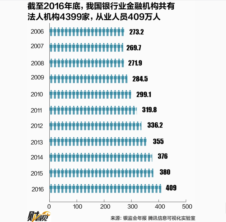 市场机制对国民经济总量的调节_体温调节机制图解(3)