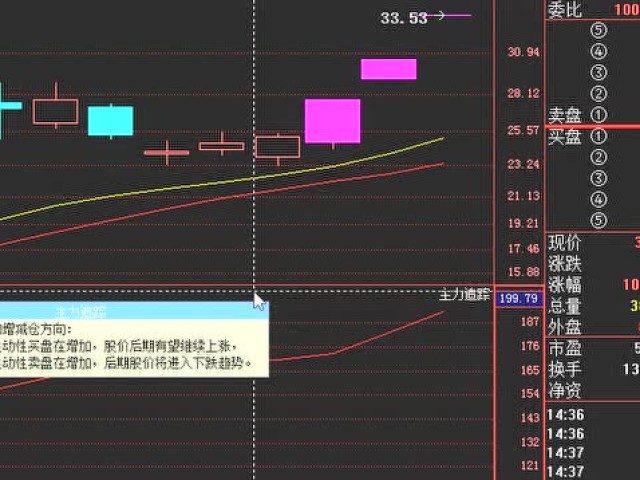 春秋电子:年末主力资金5亿疯狂抢筹,过年行情