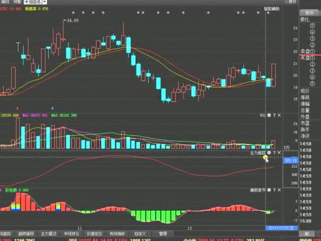 华能水电600025:机构底部布局30亿 18年大赚