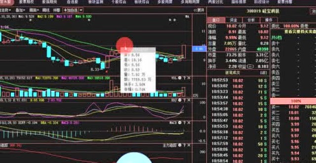 A股最新重大利空消息降临中国股市:中国建筑 