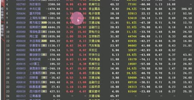 中国股市终于憋不住了!宣布一件90年不遇的重