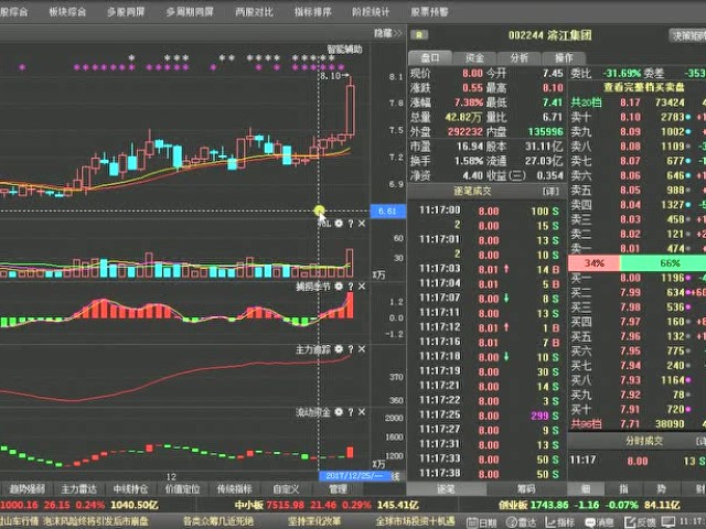A股股民:停牌至今苦等15个月,马上2018了,遇到