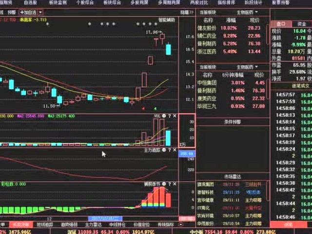 急下达,一个巨大利好直逼A股怀抱:神火股份 徐