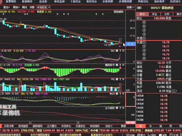 华能水电600025:遭大股东暗中16亿布局,18年