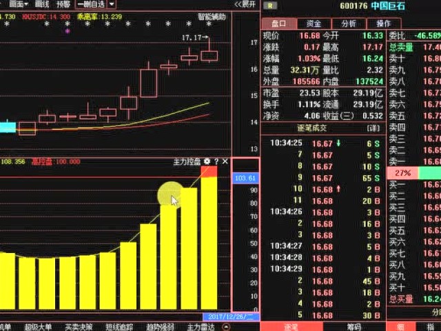 中国股市宣布难遇重大利好,一月有望成就A股第