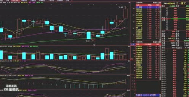 一位中签天才良心透漏:怎样提高新股申购中签