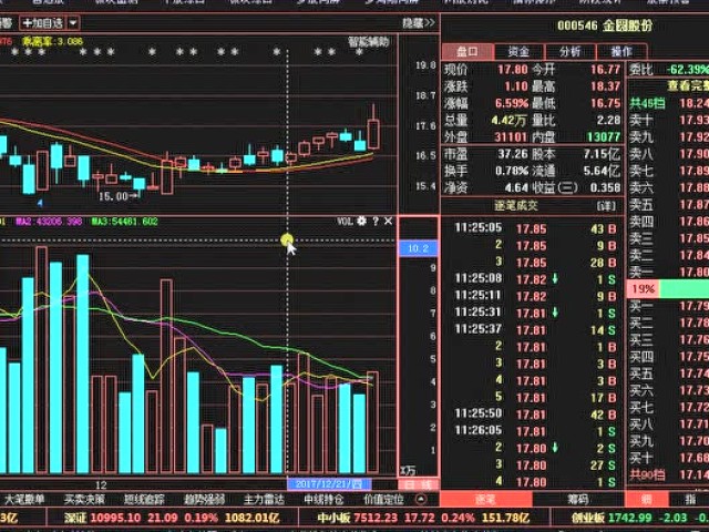 A股又炸了!2018年大消息紧急爆发而来:中兴通