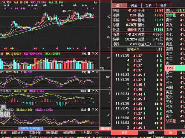 A股再度上演借壳上市一幕,此股93亿举牌有望