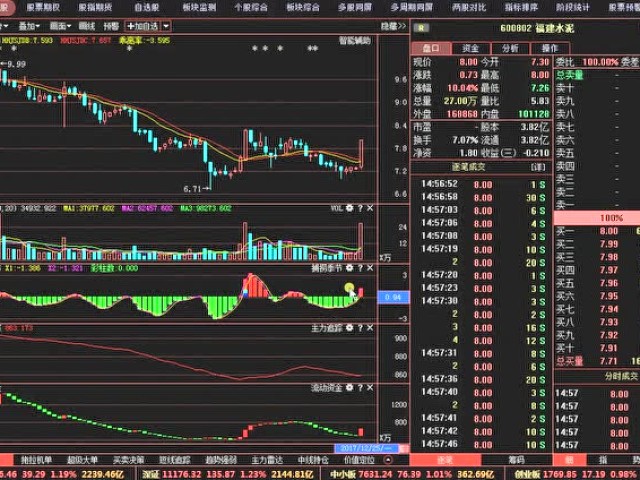 中国股市终于有救了,A股红头文件突袭中国股市