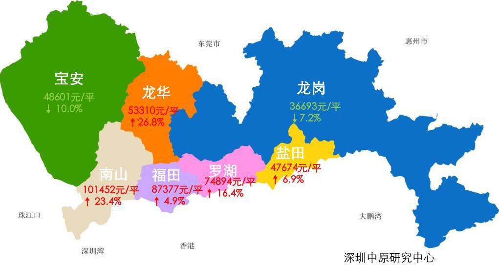 2017深圳新房价连跌了15个月 2018年还会再跌