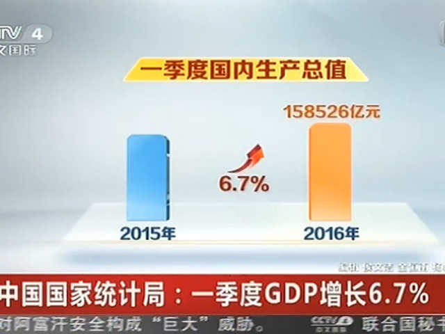 24省一季度gdp山东2020_山东地图全图各省各市