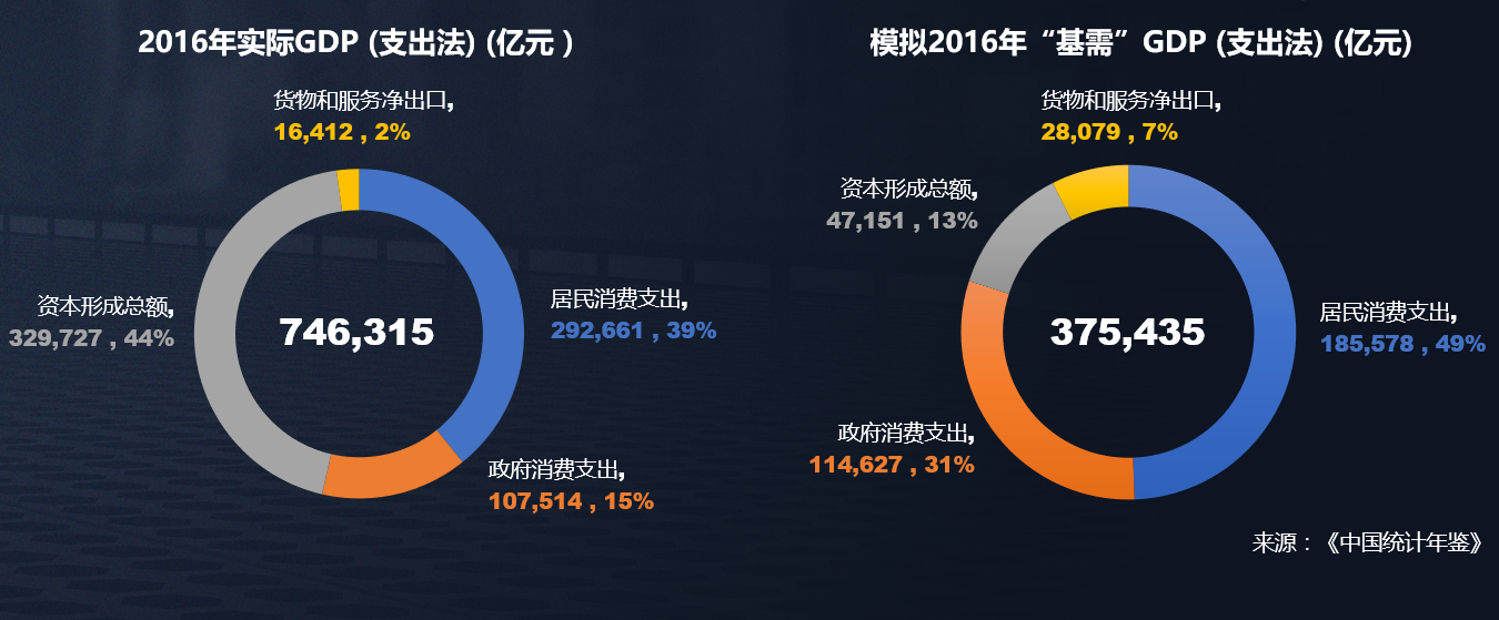 朱海斌解码2018经济热点 | 原子智库·锐见