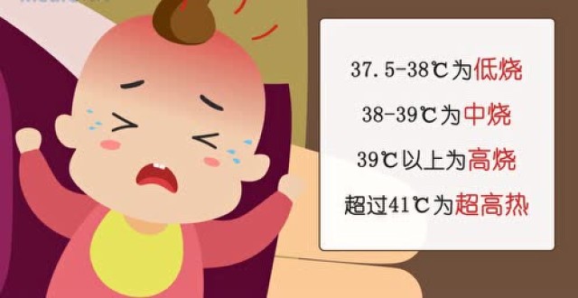 宝宝发烧38℃,要不要吃退烧药?