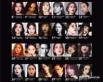 英媒评比“亚洲时尚面目”出炉,迪丽热巴力压倪妮成亚洲时尚榜首