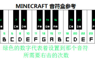 创作有趣的音乐 你所不知道的红石科技的妙用